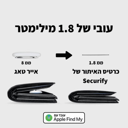 Smart card - כרטיס איתור