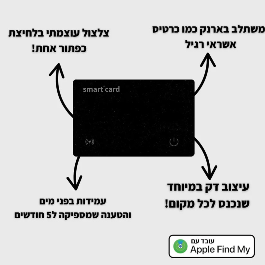 Smart card - כרטיס איתור
